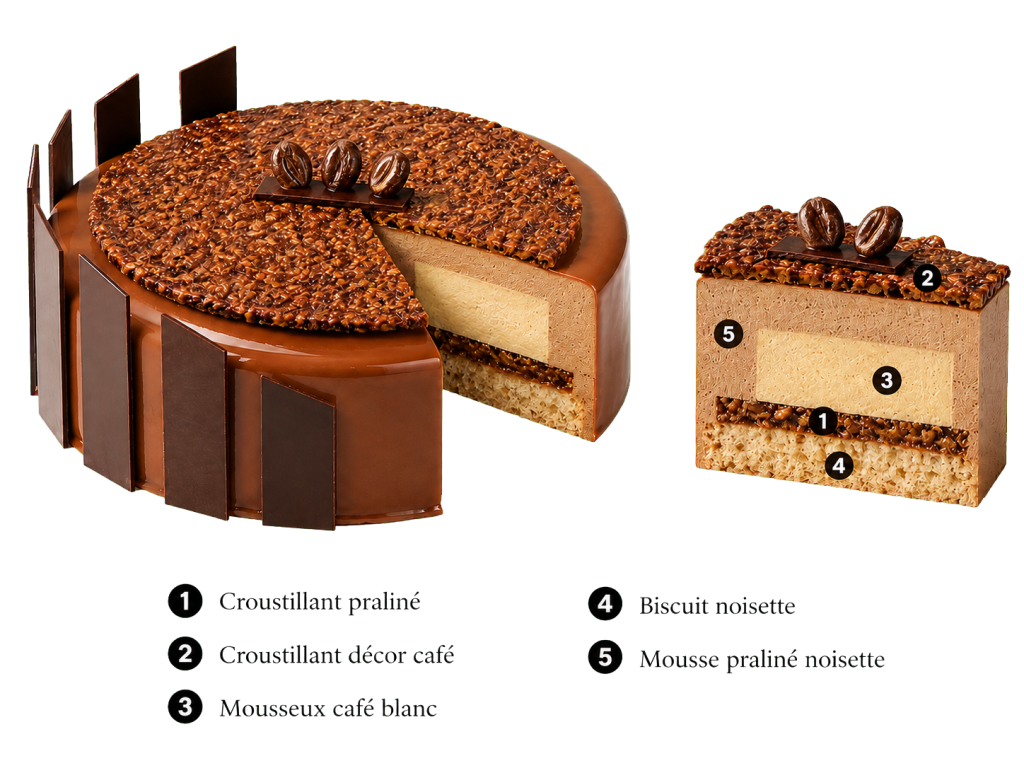 Eclat café noisette