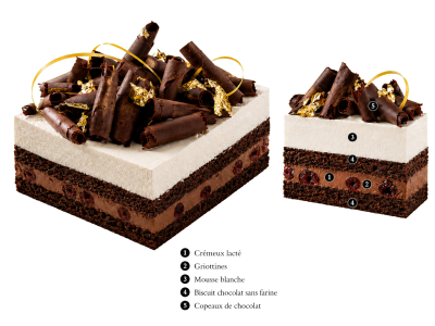 Entremets le tentation