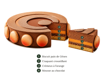 Palet chocolat orange